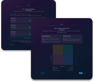 RS Assessment Ecosystem