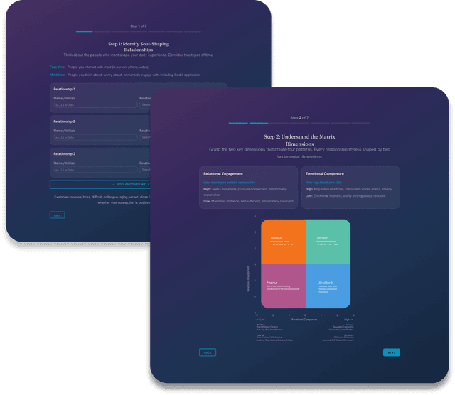 Clear, Proven Framework